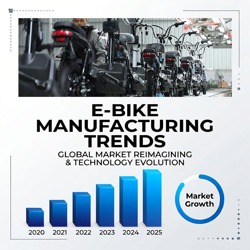 تعمل اتجاهات تصنيع الدراجات الكهربائية OEM على إعادة تشكيل السوق العالمية